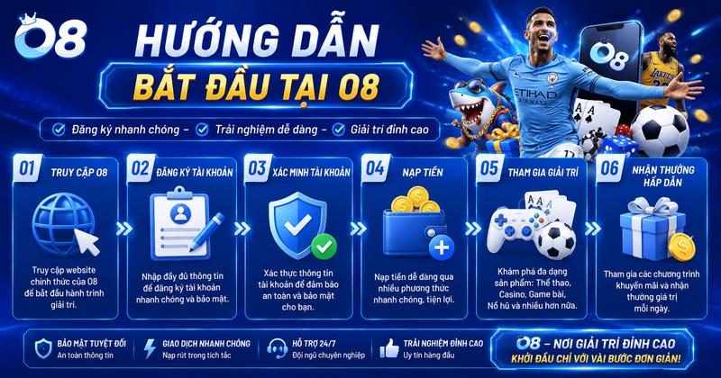 Hướng dẫn bắt đầu tại O8